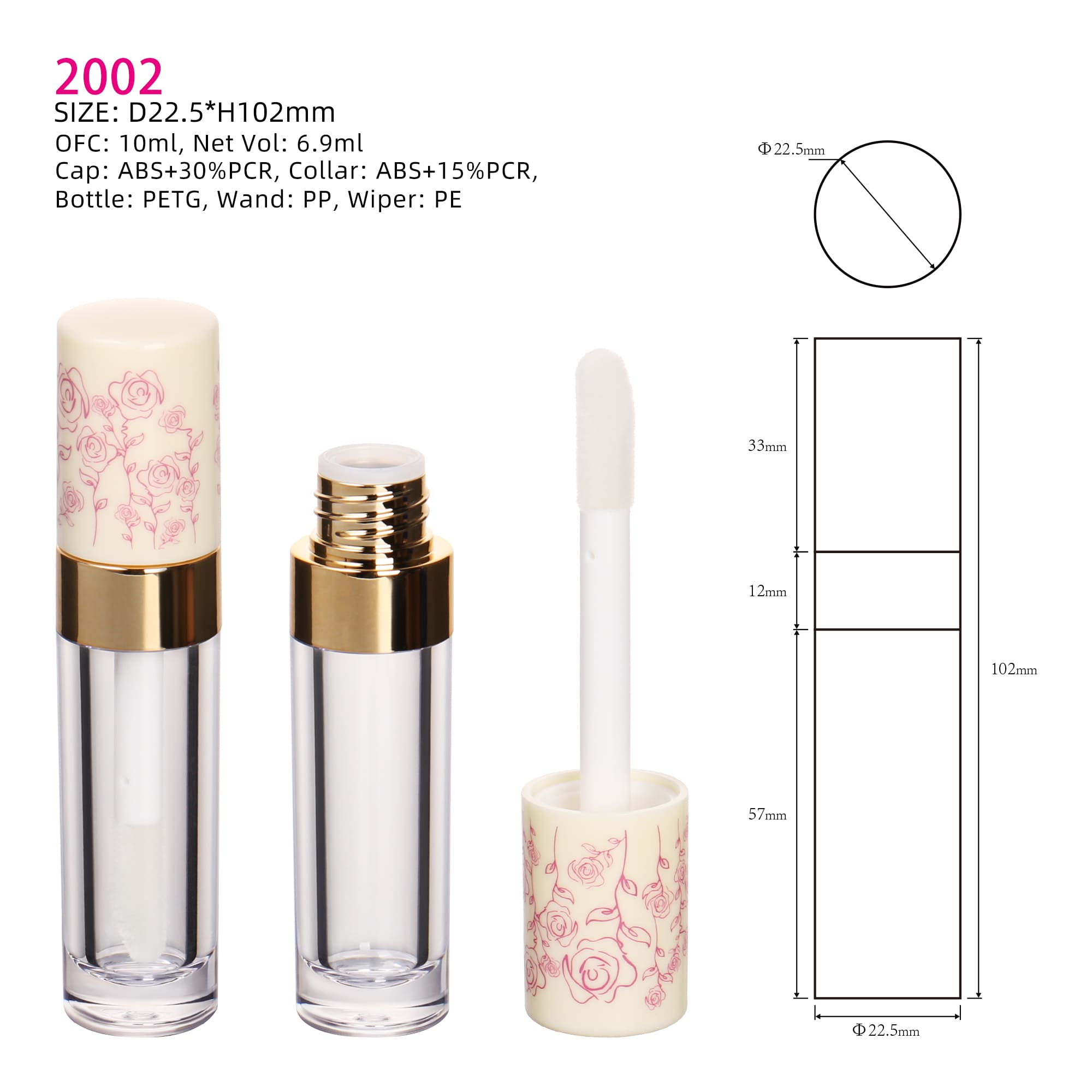 Sustainable Pack 2002