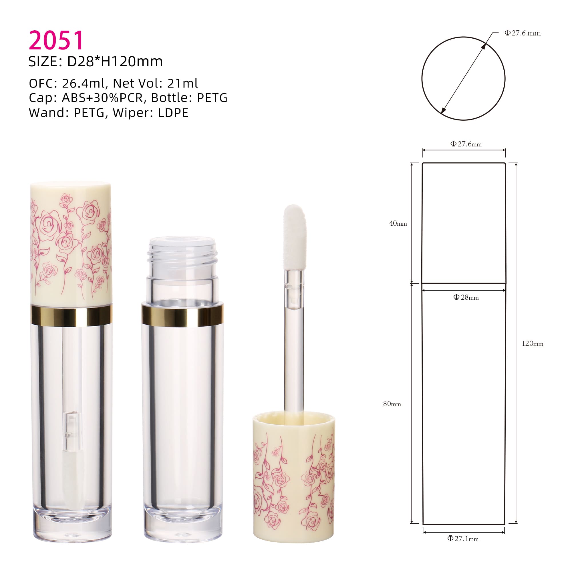 Sustainable Pack 2051